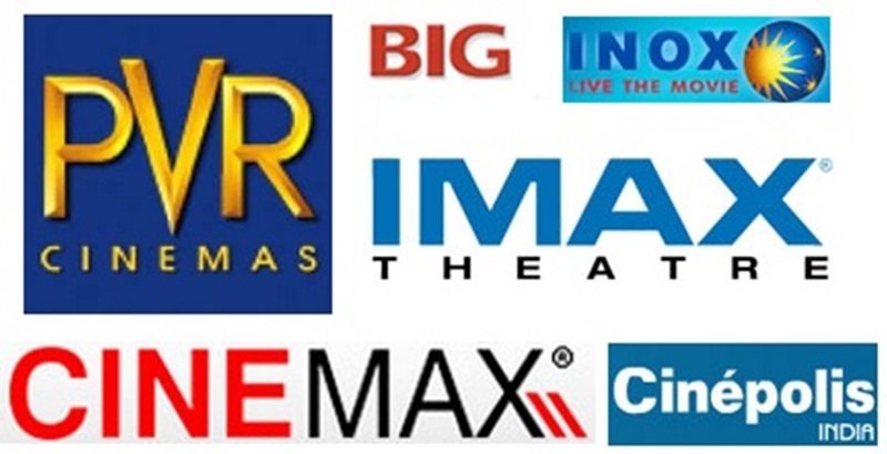 top cinema chains in India